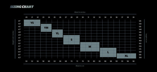 Sizing Chart