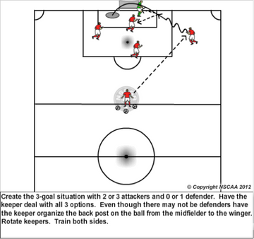 A Detailed Look at the 3-Goal Situation