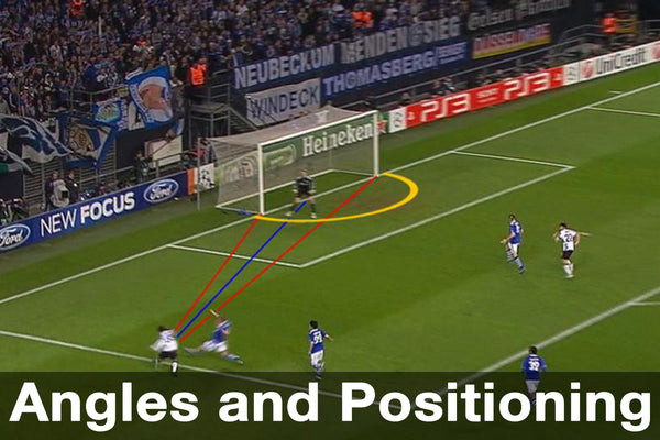 Where Should A Goalkeeper Stand?