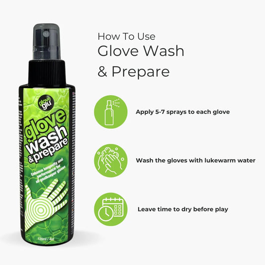 GloveGlu Wash & Prepare