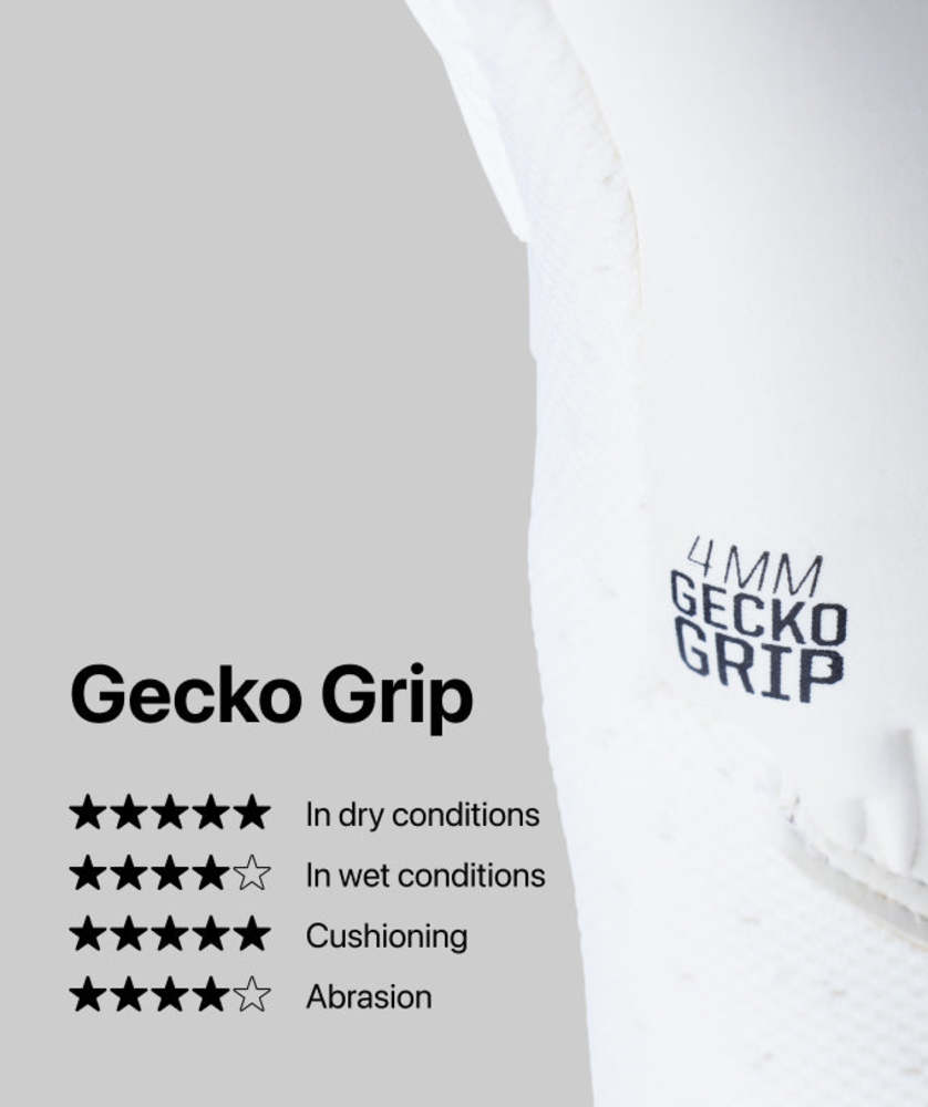 T1tan Gecko Grip