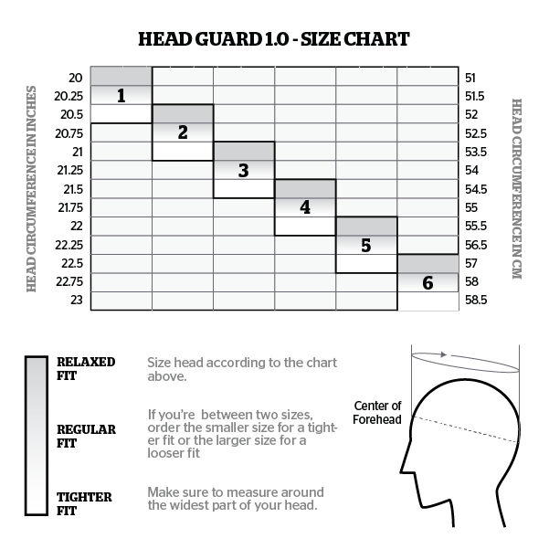 Storelli Head Guard Size Chart