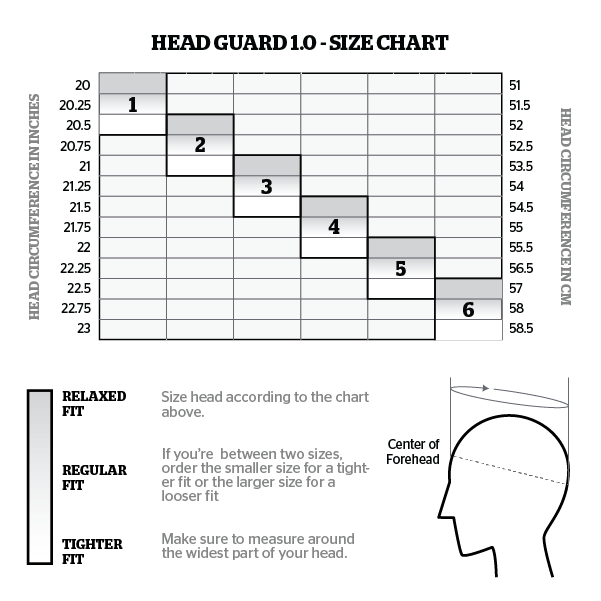 Top Ten Head Guard Size Chart