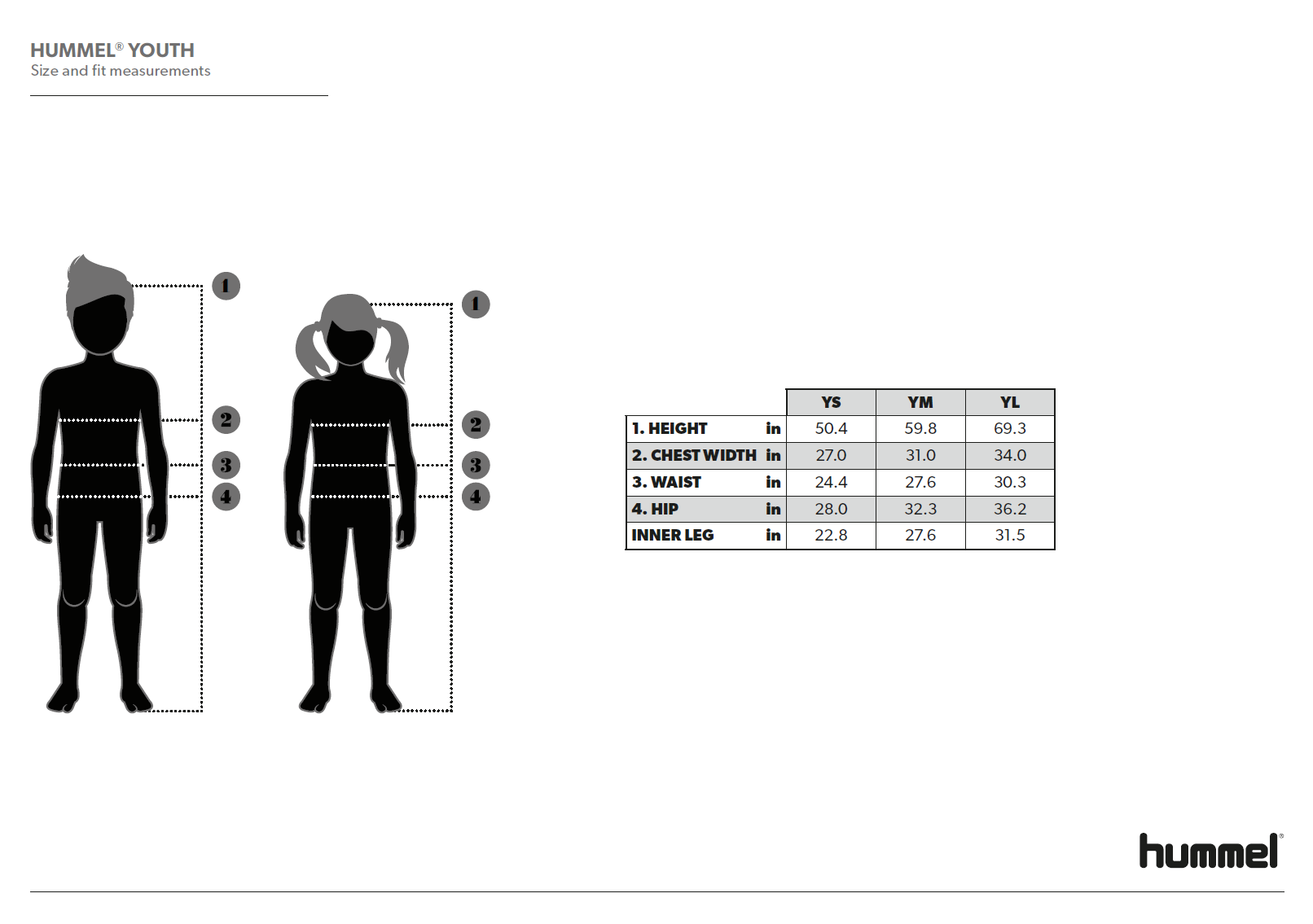 Ym Size Chart